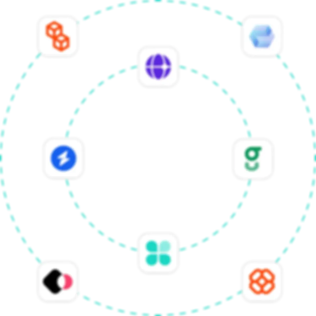 integrations