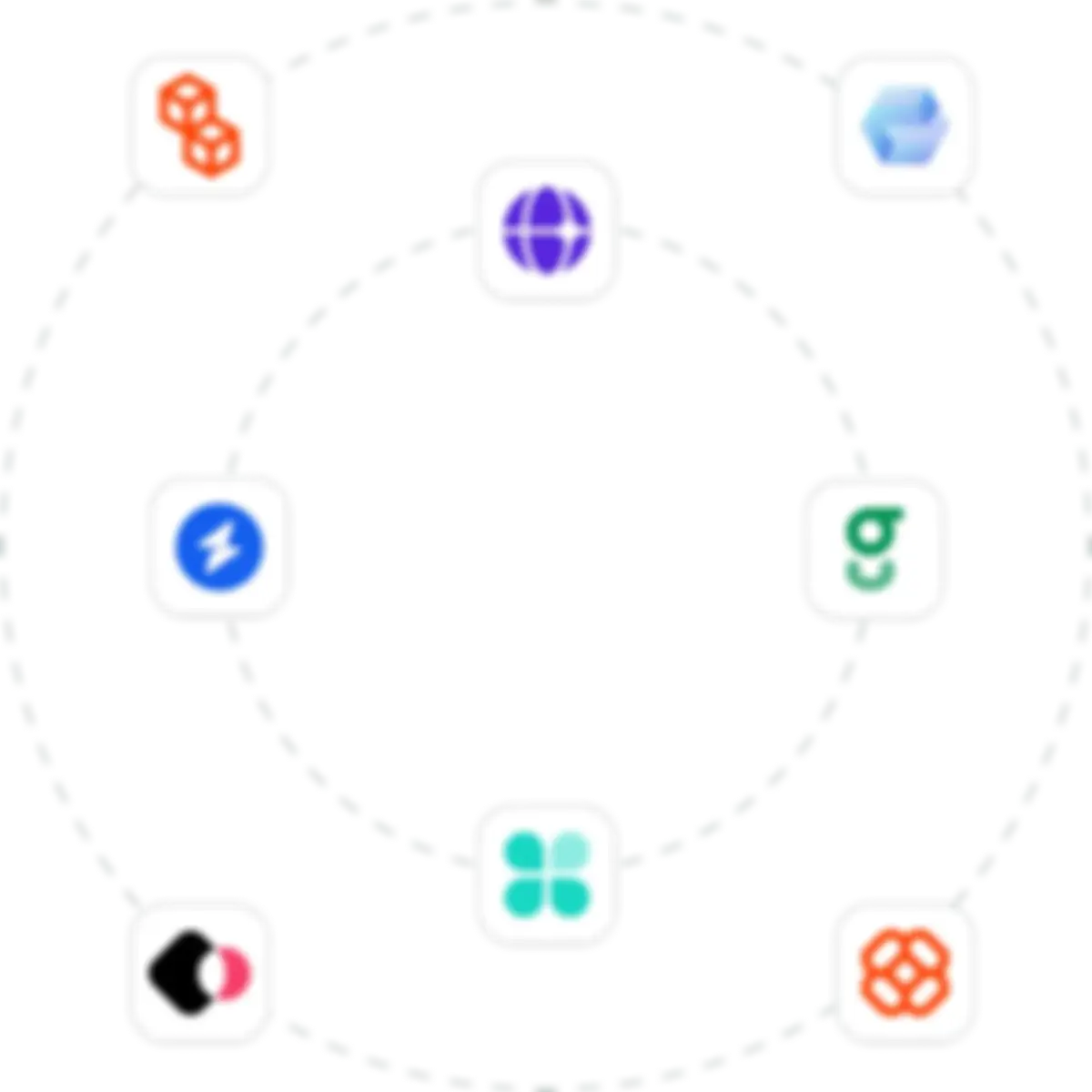 integrations